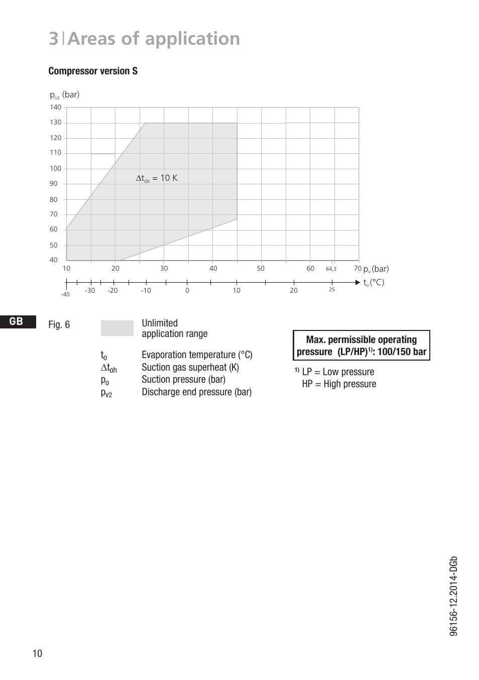 3 | areas of application, Einsatzgrenzen hgx34 co, D gb f e | Evaporation temperature (°c) ∆t, Suction gas superheat (k) p, Suction pressure (bar) p, Lp = low pressure hp = high pressure, Compressor version s | GEA Bock HGX34 CO2 T User Manual | Page 10 / 40