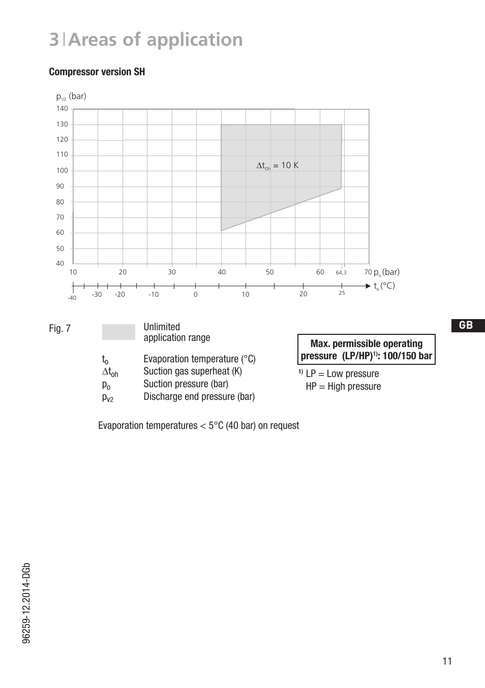 3 | areas of application, Einsatzgrenzen hgx34 co, D gb f e | Evaporation temperature (°c) ∆t, Suction gas superheat (k) p, Suction pressure (bar) p, Lp = low pressure hp = high pressure, Compressor version sh, Evaporation temperatures < 5°c (40 bar) on request | GEA Bock HGX46 CO2 T User Manual | Page 11 / 40