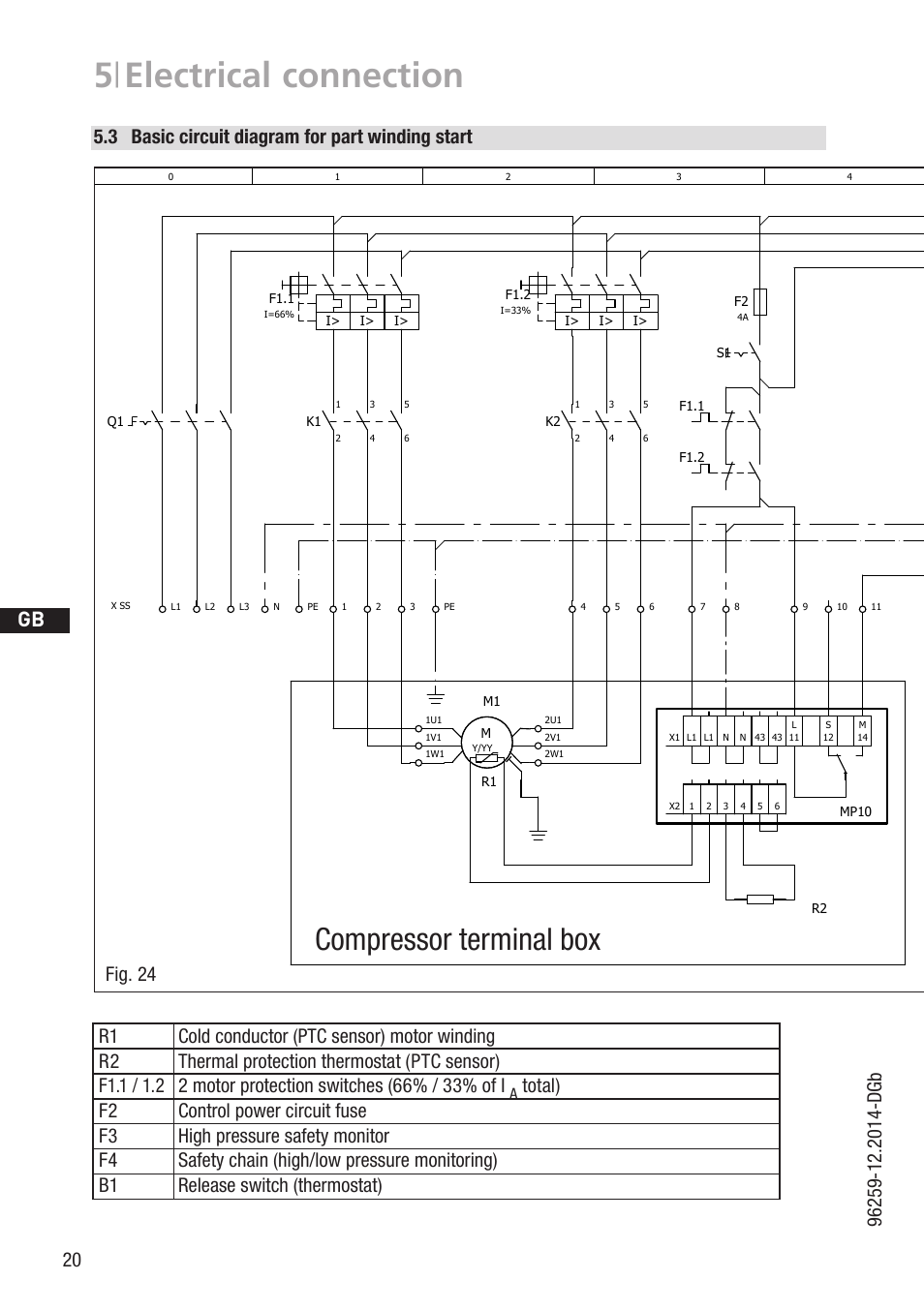 5 | electrical connection, Compressor terminal box, Anschlußkasten verdichter | D gb f e, Bock compressors | GEA Bock HGX46 CO2 T User Manual | Page 20 / 40