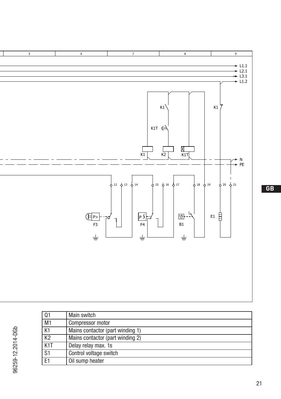 Anschlußkasten verdichter, D gb f e, Bock compressors | GEA Bock HGX46 CO2 T User Manual | Page 21 / 40