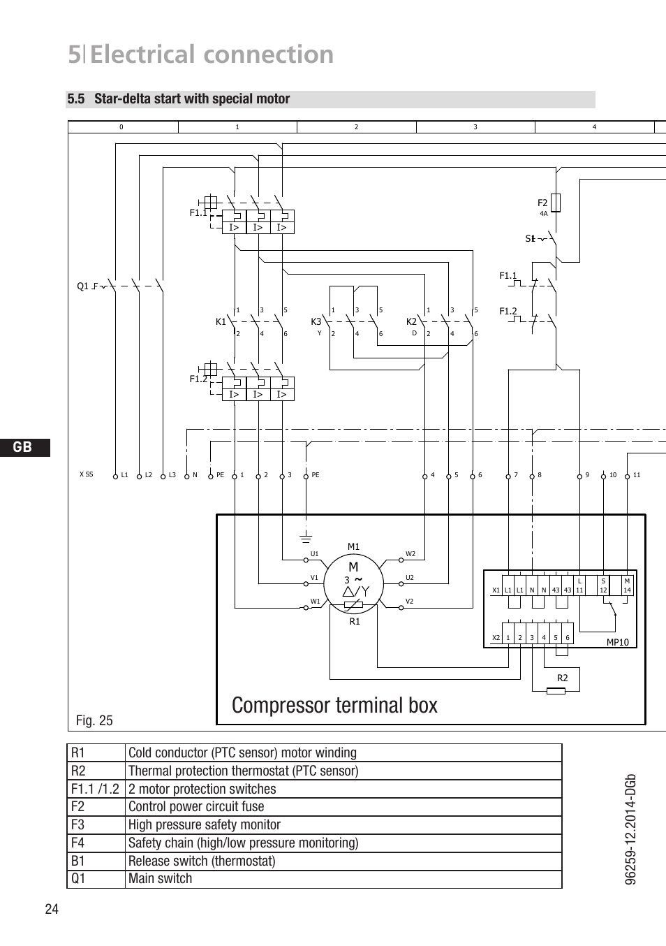 5 | electrical connection, Compressor terminal box, Anschlußkasten verdichter | D gb f e, Bock compressors | GEA Bock HGX46 CO2 T User Manual | Page 24 / 40