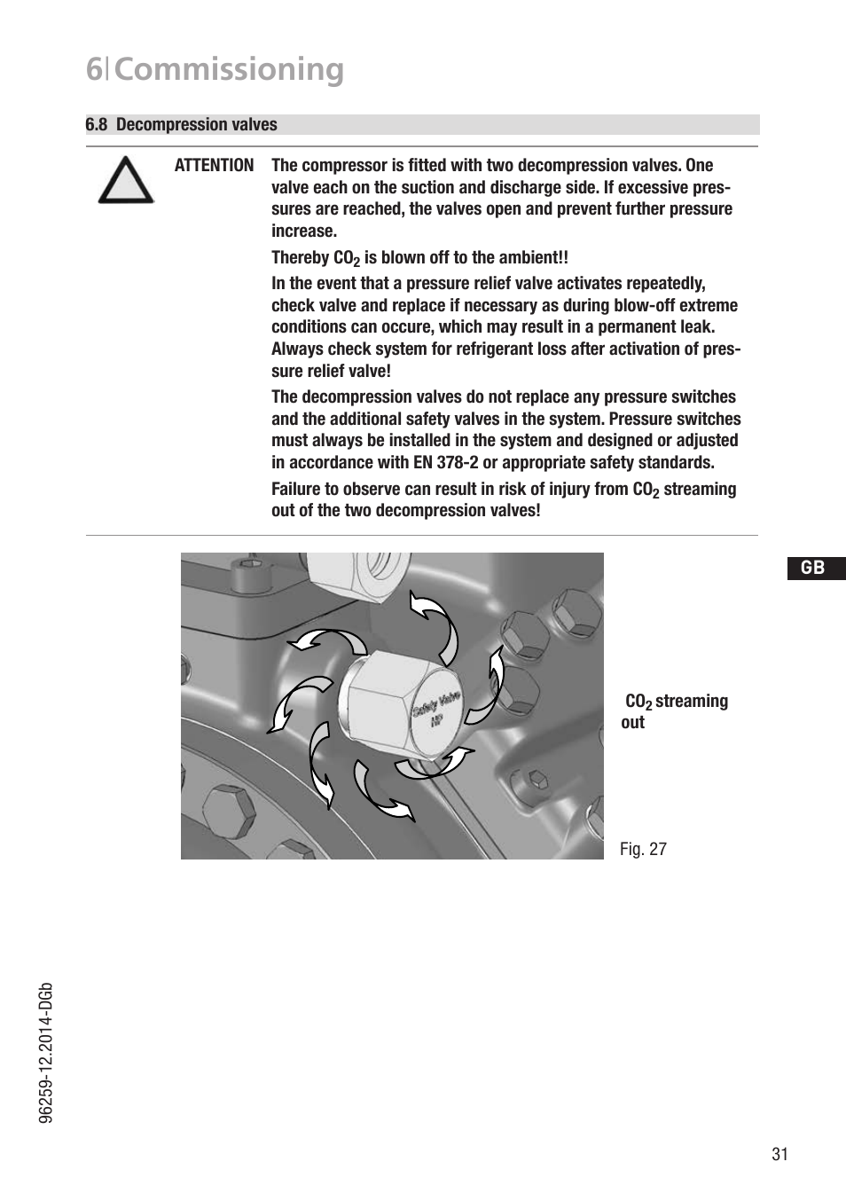 6 | commissioning | GEA Bock HGX46 CO2 T User Manual | Page 31 / 40