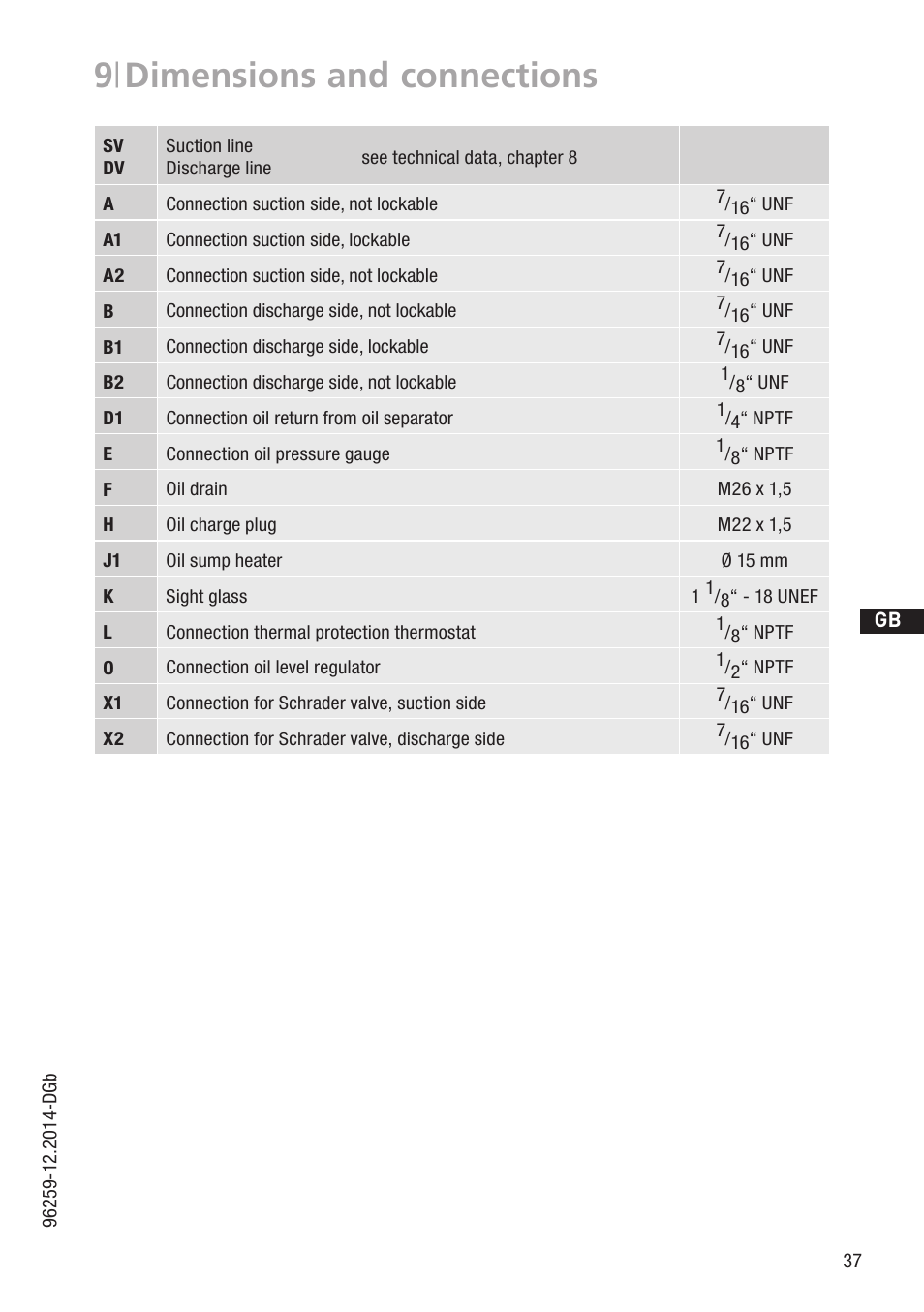 9 | dimensions and connections | GEA Bock HGX46 CO2 T User Manual | Page 37 / 40