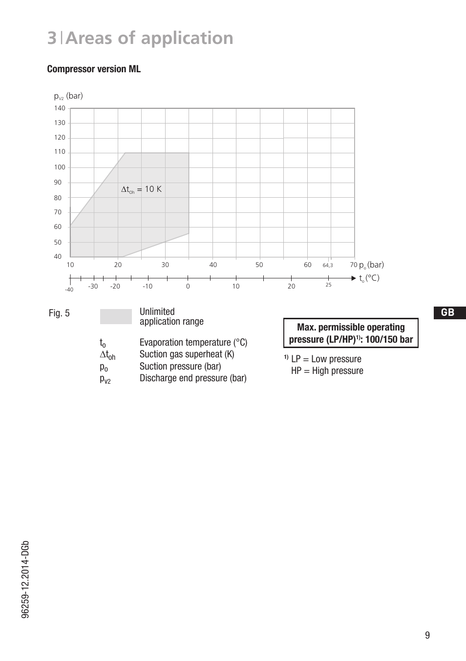 3 | areas of application, Einsatzgrenzen hgx34 co, D gb f e | Evaporation temperature (°c) ∆t, Suction gas superheat (k) p, Suction pressure (bar) p, Lp = low pressure hp = high pressure, Compressor version ml | GEA Bock HGX46 CO2 T User Manual | Page 9 / 40