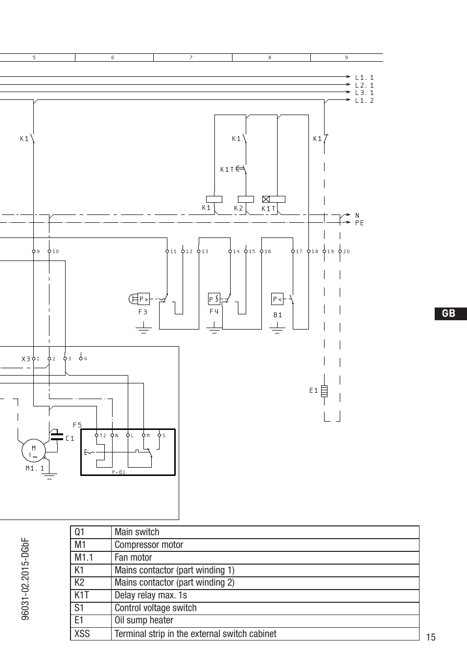 Anschluákastenverdichter, D gb f e, Bockcompressors | GEA Bock HAX2 CO2 T User Manual | Page 15 / 28