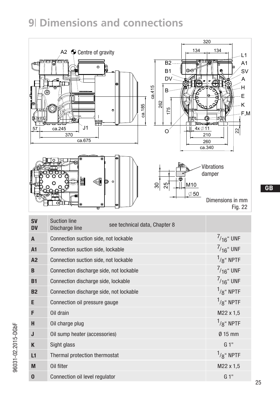 9 | dimensions and connections, D gb f e, Ja sv | Centre of gravity, Vibrations damper dimensions in mm fig. 22, A2 j1, Ca.560, Ca.345 | GEA Bock HAX2 CO2 T User Manual | Page 25 / 28