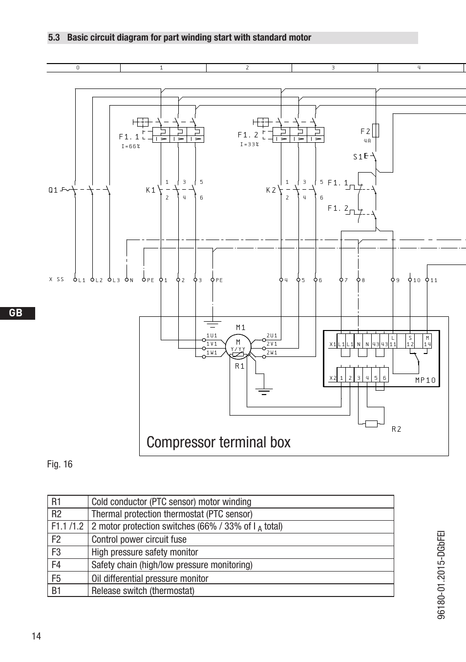 Compressor terminal box, Anschluákastenverdichter, D gb f e | Fig. 16, Bockcompressors | GEA Bock HG5 R134a User Manual | Page 14 / 32