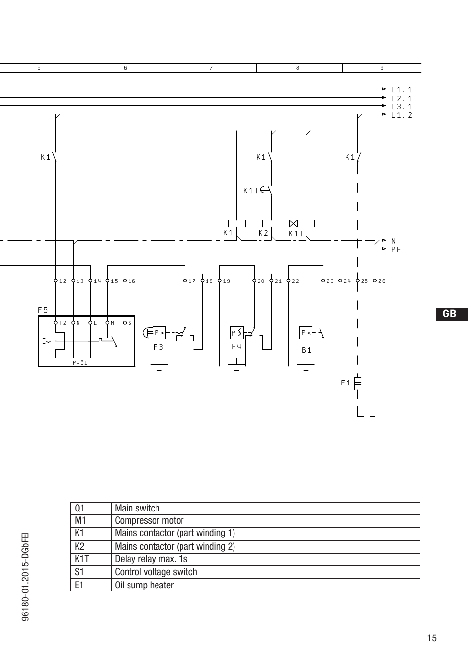 Anschluákastenverdichter, D gb f e, Bockcompressors | GEA Bock HG5 R134a User Manual | Page 15 / 32