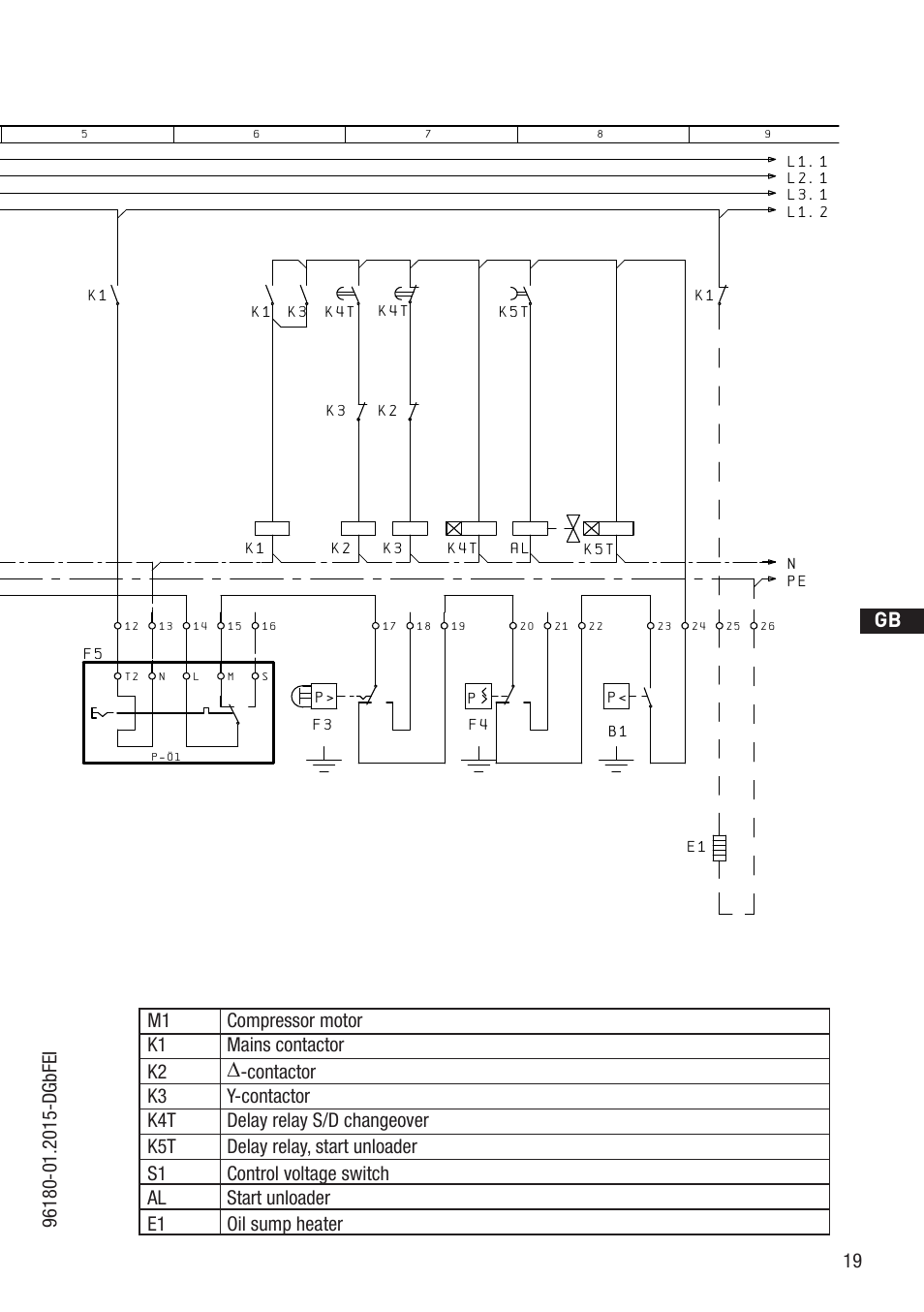 Anschluákastenverdichter, D gb f e, M1 compressor motor k1 mains contactor k2 | Bockcompressors | GEA Bock HG5 R134a User Manual | Page 19 / 32