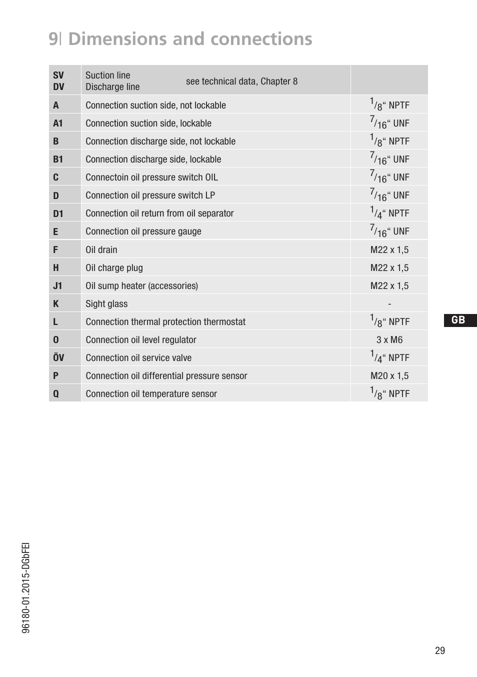 9 | dimensions and connections | GEA Bock HG5 R134a User Manual | Page 29 / 32