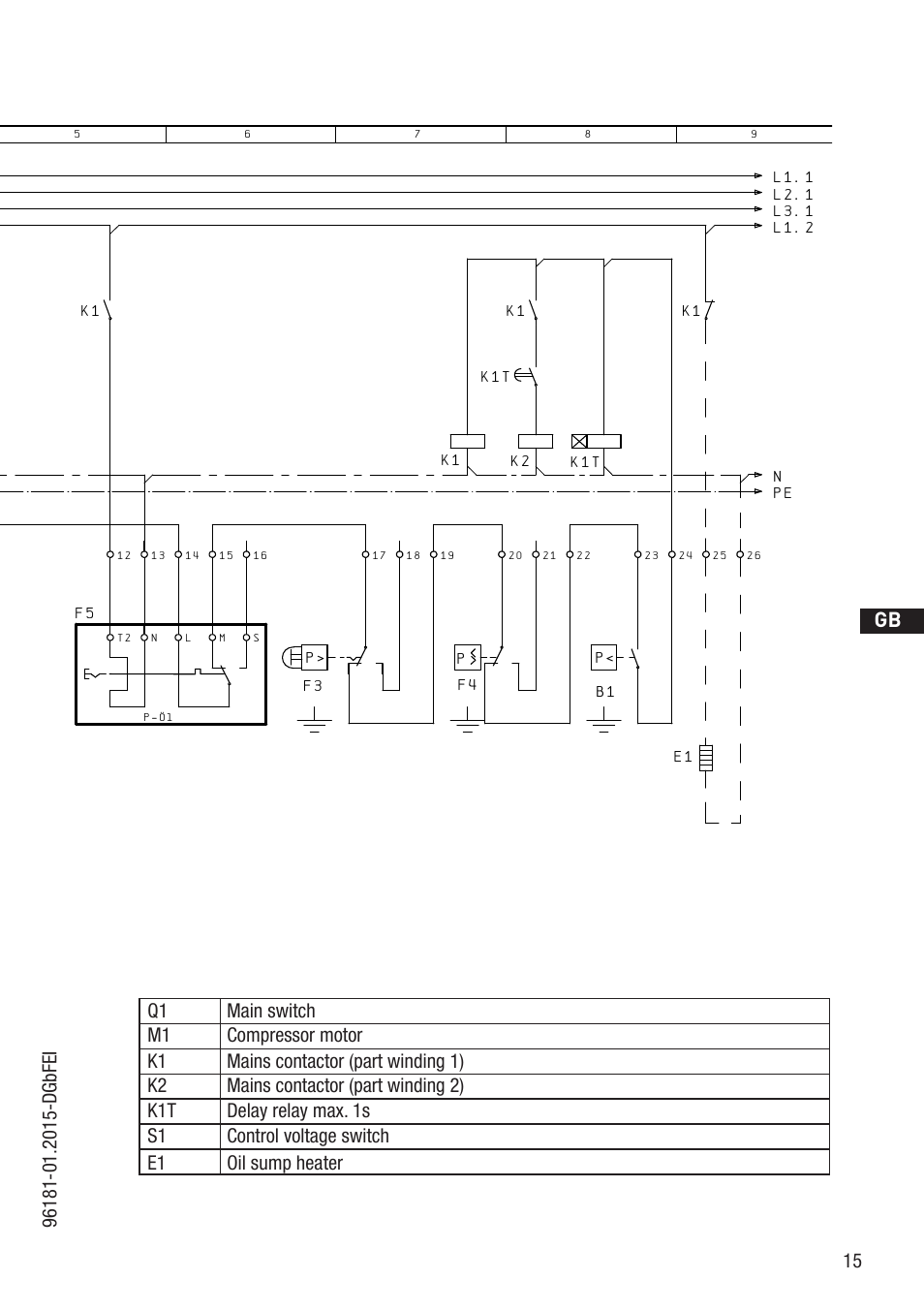 Anschluákastenverdichter, D gb f e, Bockcompressors | GEA Bock HG6 R134a User Manual | Page 15 / 32