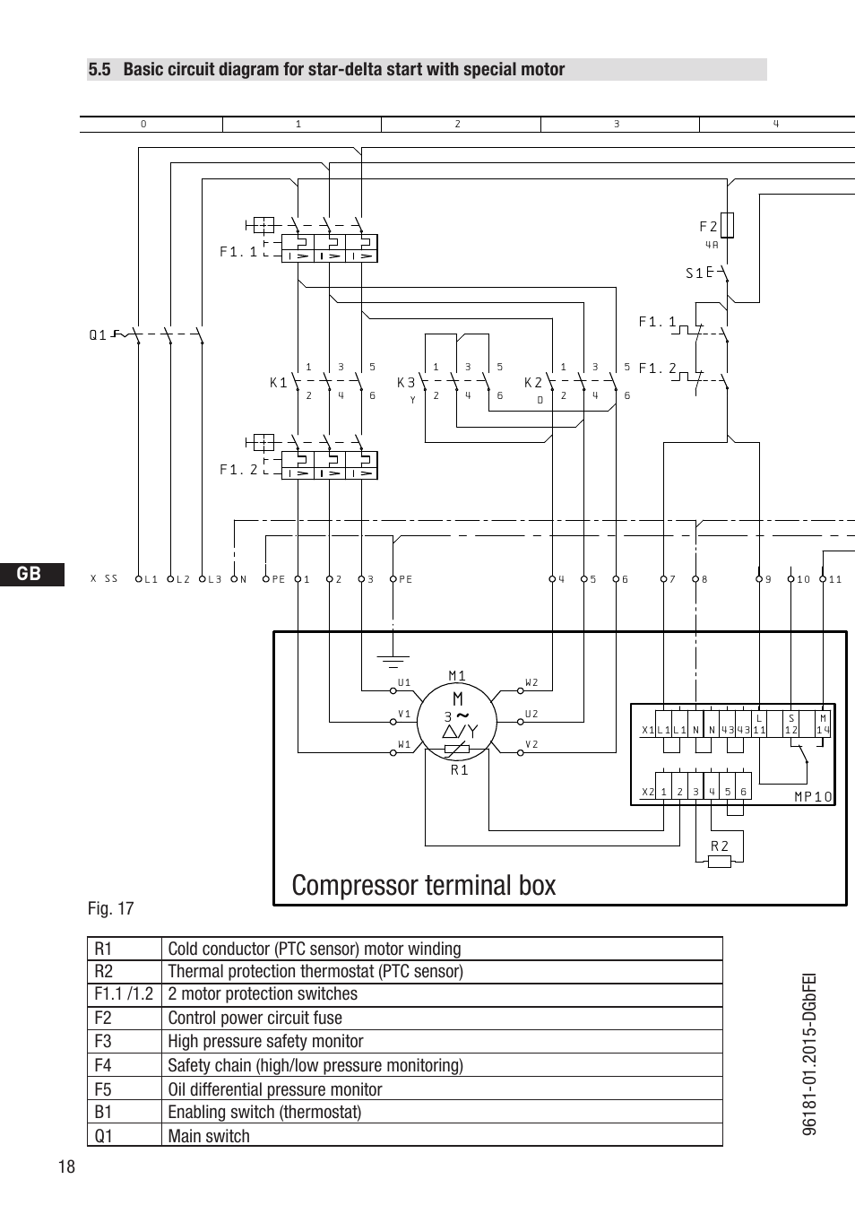 Compressor terminal box, Anschluákastenverdichter, D gb f e | Bockcompressors | GEA Bock HG6 R134a User Manual | Page 18 / 32