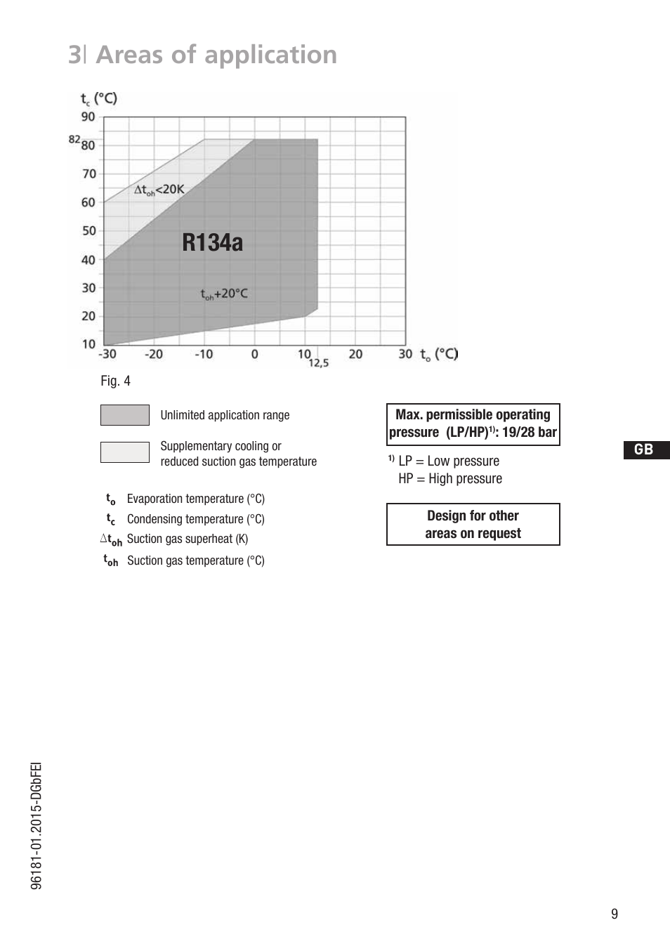 3 | areas of application, R134a | GEA Bock HG6 R134a User Manual | Page 9 / 32