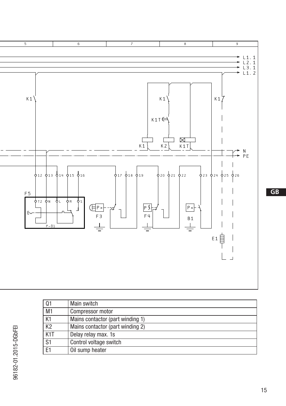 Anschluákasten verdichter, D gb f e, Bock compressors | GEA Bock HG7 R134a User Manual | Page 15 / 32