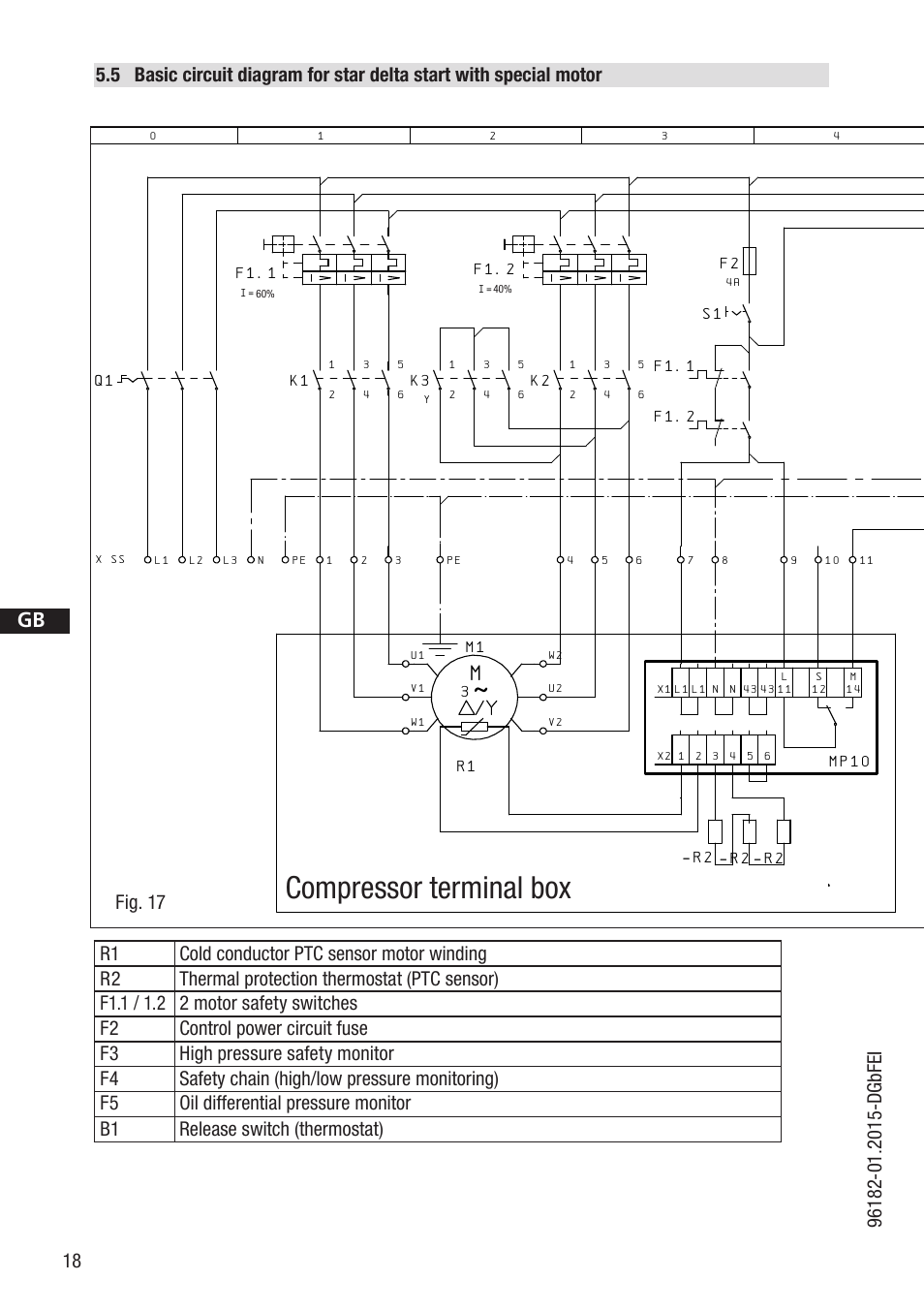 Compressor terminal box, Anschluákasten verdichter, D gb f e | Bock compressors | GEA Bock HG7 R134a User Manual | Page 18 / 32