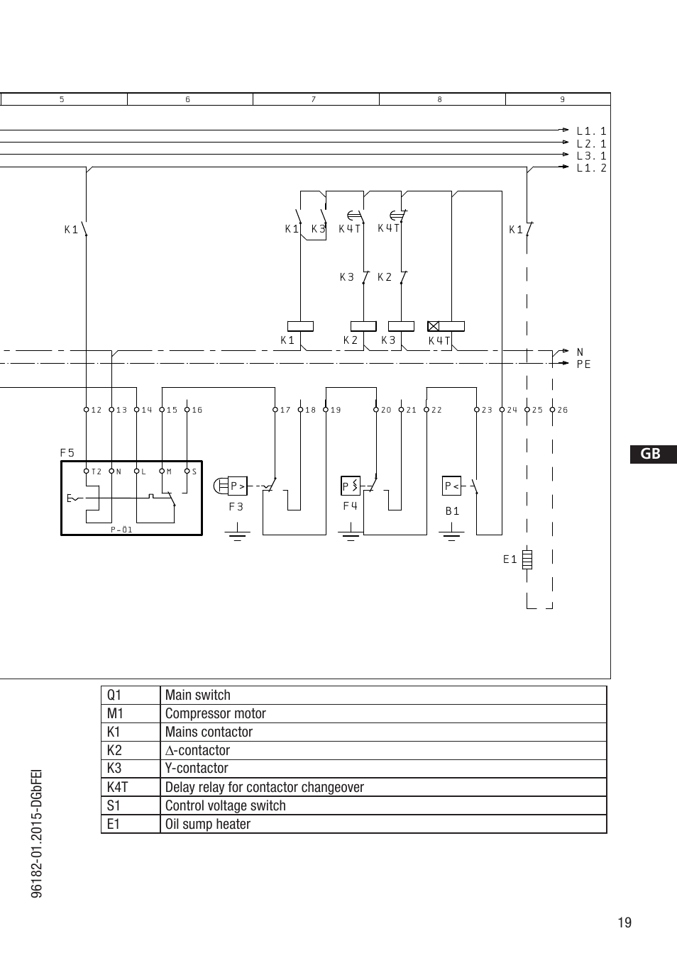 Anschluákasten verdichter, D gb f e, Bock compressors | GEA Bock HG7 R134a User Manual | Page 19 / 32