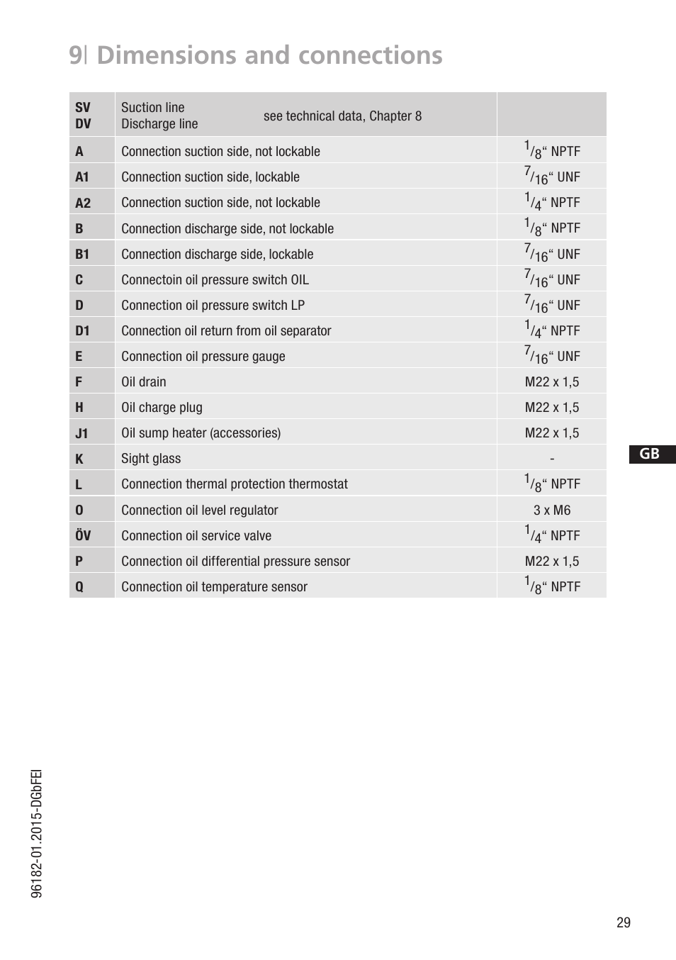 9 | dimensions and connections | GEA Bock HG7 R134a User Manual | Page 29 / 32