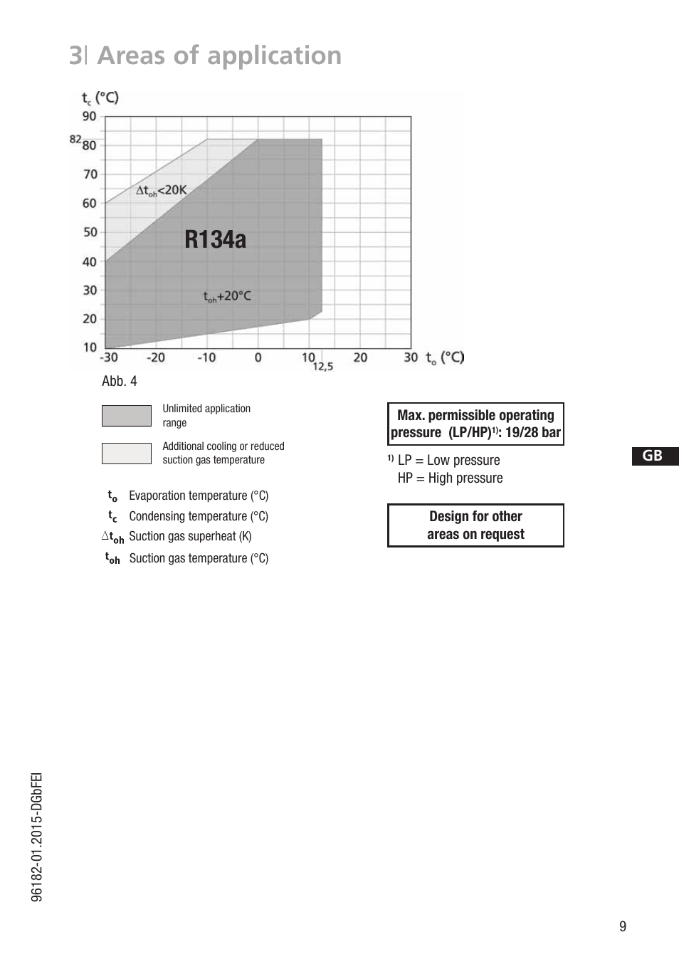 3 | areas of application, R134a | GEA Bock HG7 R134a User Manual | Page 9 / 32