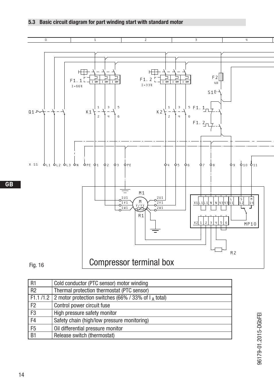 Compressor terminal box, Anschluákastenverdichter, D gb f e | Bockcompressors | GEA Bock HG4 R134a User Manual | Page 14 / 32