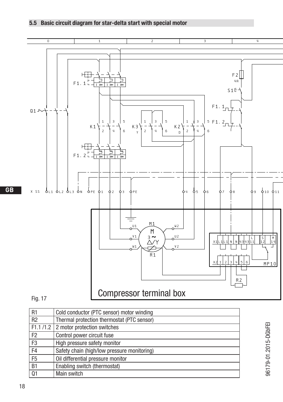 Compressor terminal box, Anschluákastenverdichter, D gb f e | Bockcompressors | GEA Bock HG4 R134a User Manual | Page 18 / 32