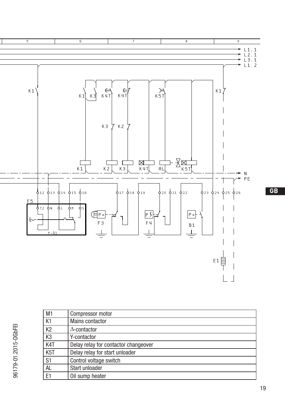 Anschluákastenverdichter, D gb f e, Bockcompressors | GEA Bock HG4 R134a User Manual | Page 19 / 32