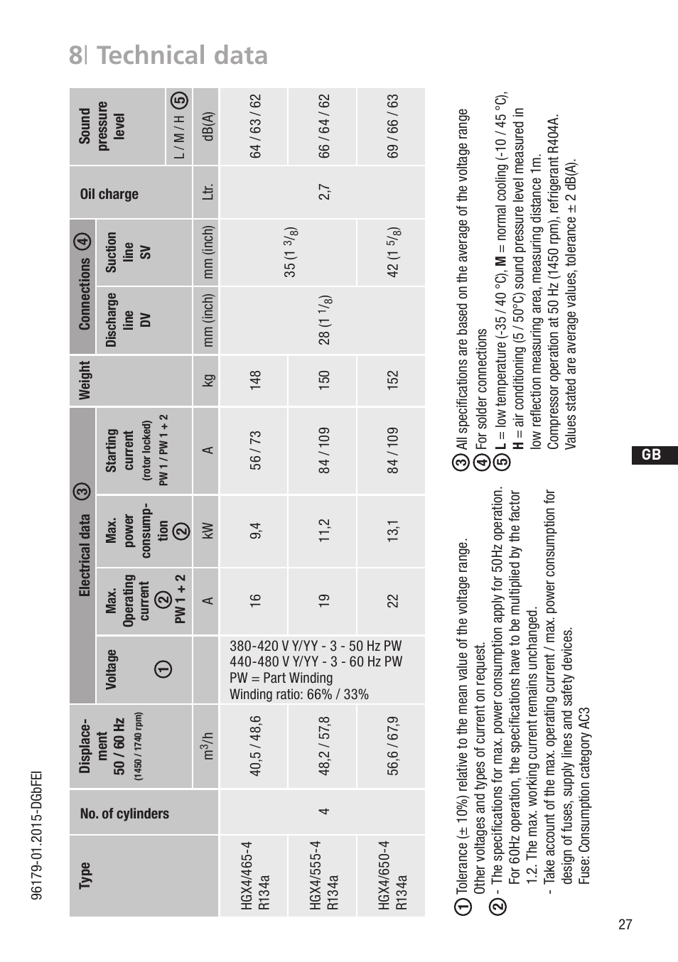 8 | technical data | GEA Bock HG4 R134a User Manual | Page 27 / 32