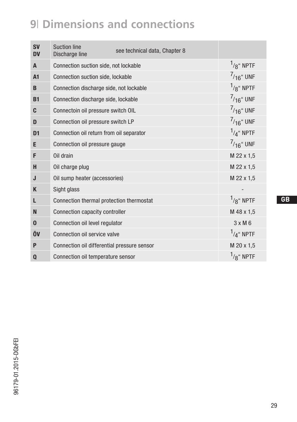 9 | dimensions and connections | GEA Bock HG4 R134a User Manual | Page 29 / 32
