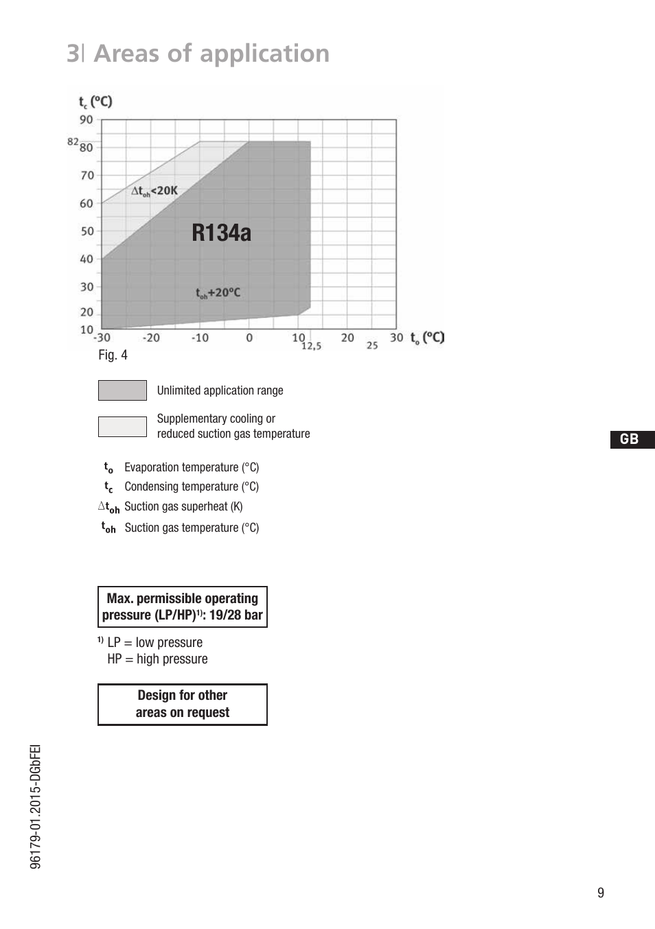 3 | areas of application, R134a | GEA Bock HG4 R134a User Manual | Page 9 / 32