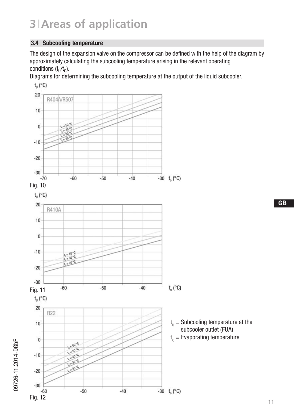 3 | areas of application | GEA Bock HGZ7 User Manual | Page 11 / 42