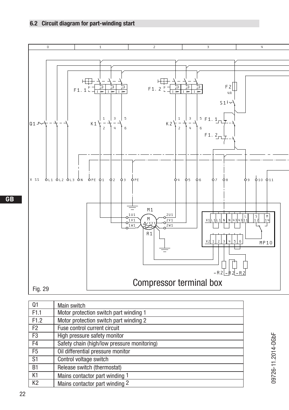 Compressor terminal box, Anschluákasten verdichter, D gb f e | Bock compressors | GEA Bock HGZ7 User Manual | Page 22 / 42