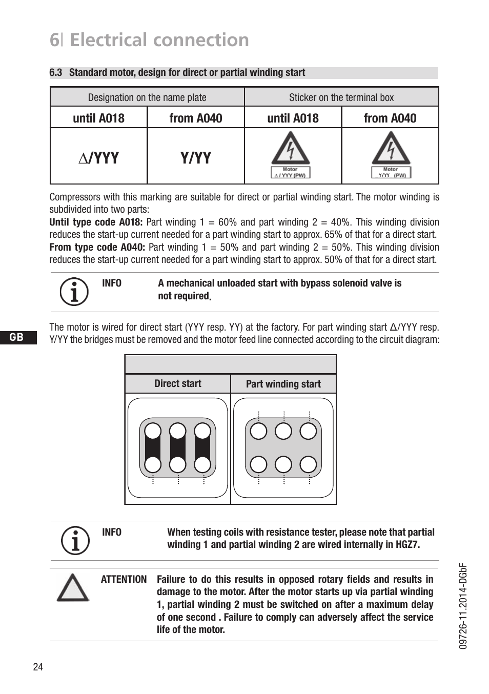 6 | electrical connection, Yyy y/yy | GEA Bock HGZ7 User Manual | Page 24 / 42