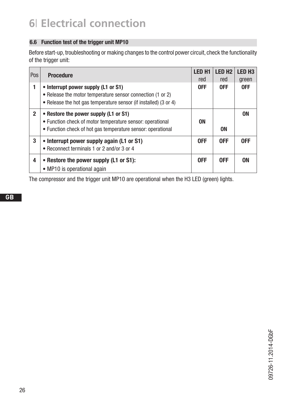 6 | electrical connection | GEA Bock HGZ7 User Manual | Page 26 / 42