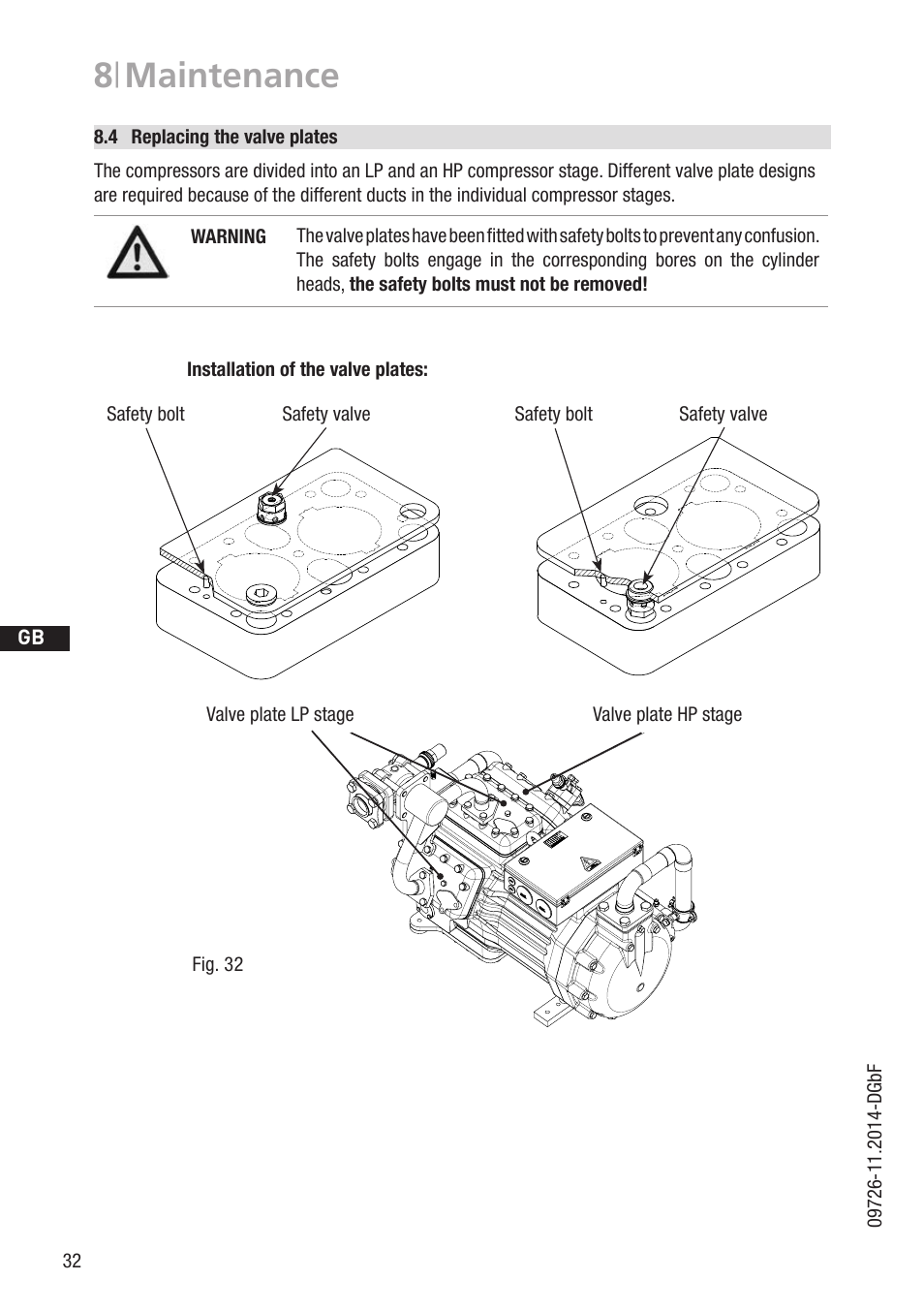 8 | maintenance | GEA Bock HGZ7 User Manual | Page 32 / 42