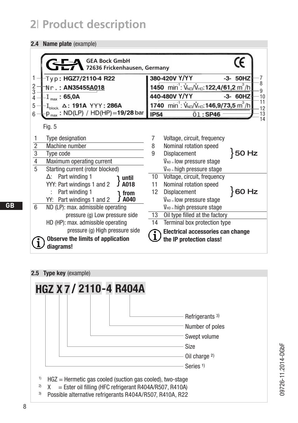 2 | product description, R404a | GEA Bock HGZ7 User Manual | Page 8 / 42