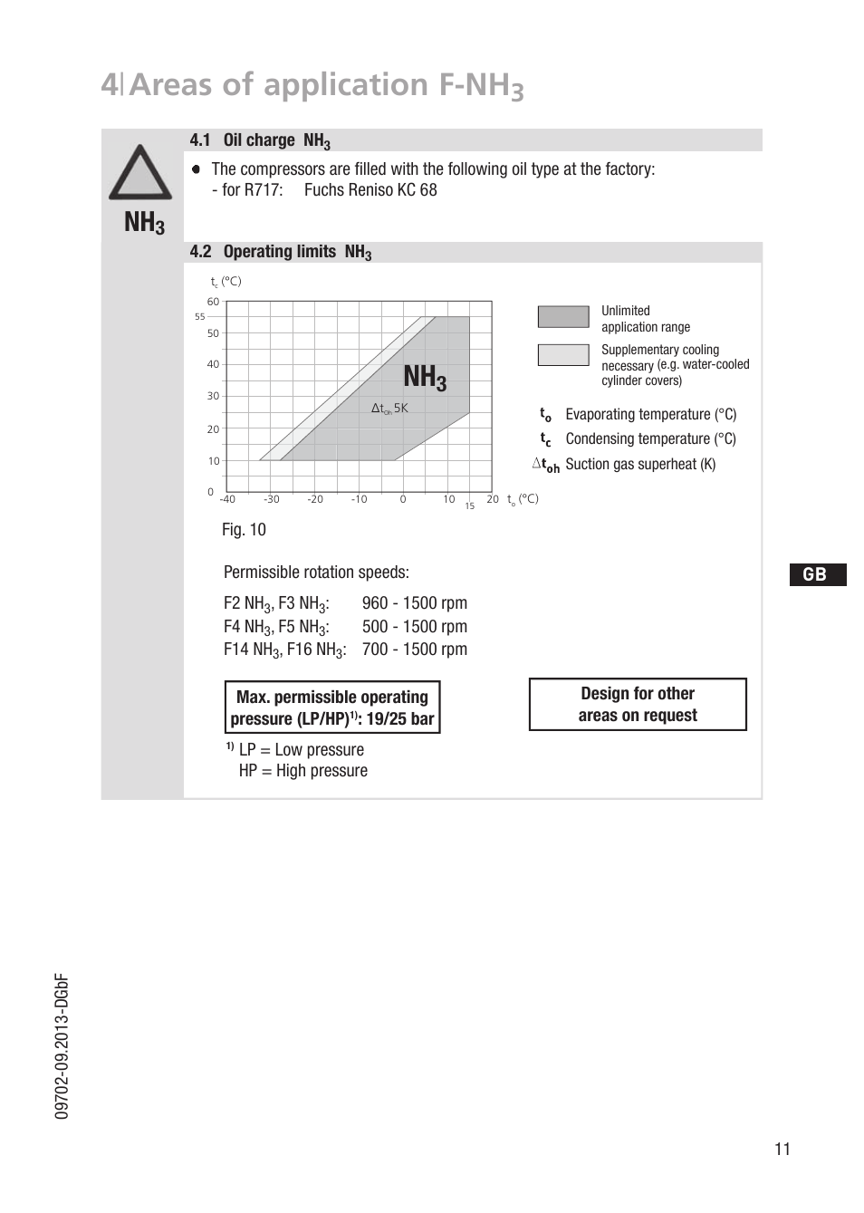 4 | areas of application f-nh, D gb f e | GEA Bock F User Manual | Page 11 / 44