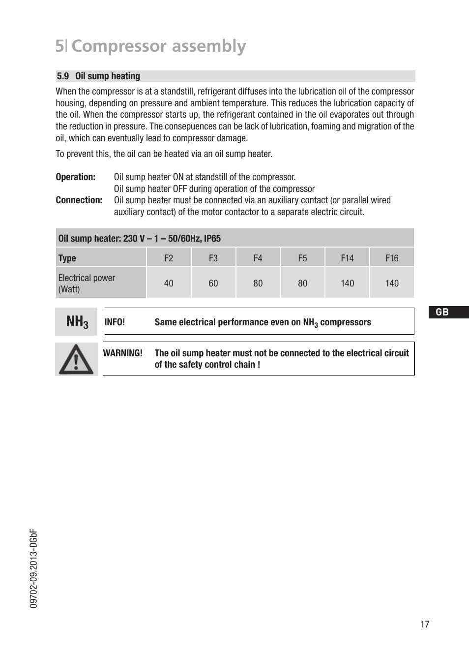 5 | compressor assembly | GEA Bock F User Manual | Page 17 / 44