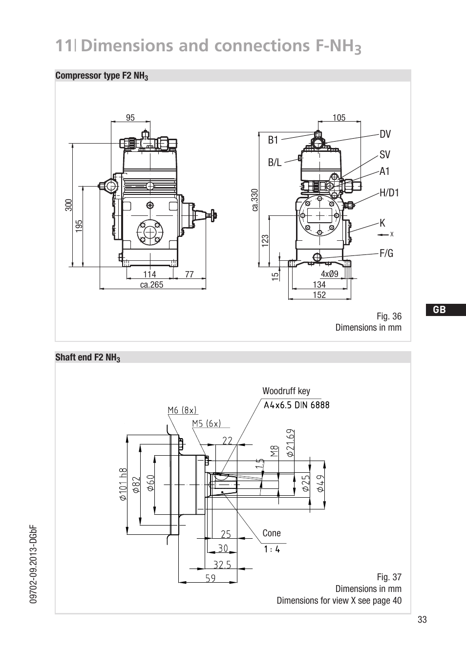 11 | dimensions and connections f-nh | GEA Bock F User Manual | Page 33 / 44