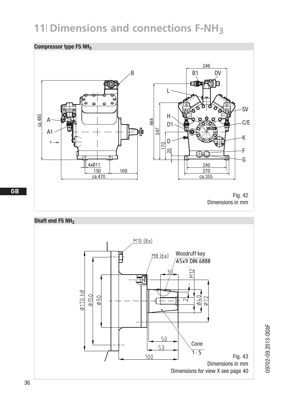 11 | dimensions and connections f-nh | GEA Bock F User Manual | Page 36 / 44