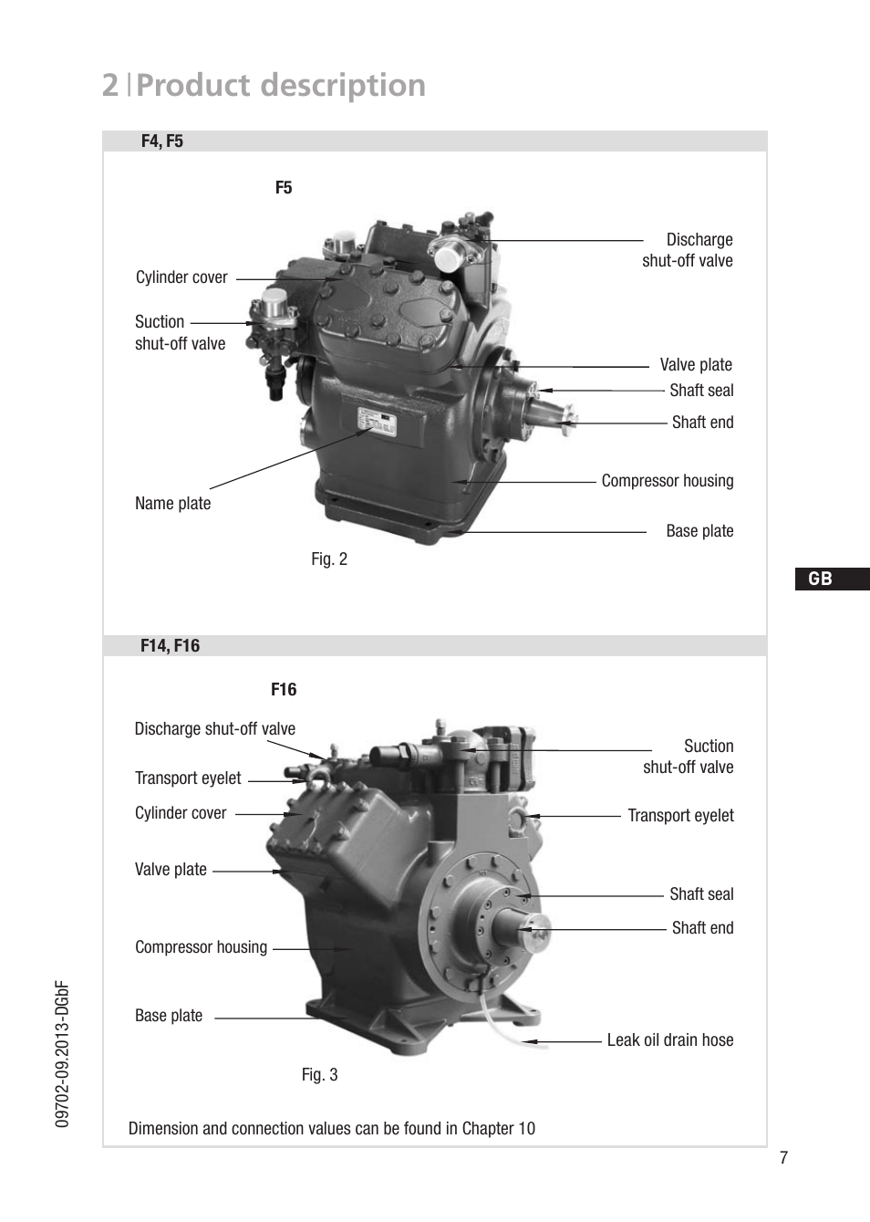 2 | product description | GEA Bock F User Manual | Page 7 / 44