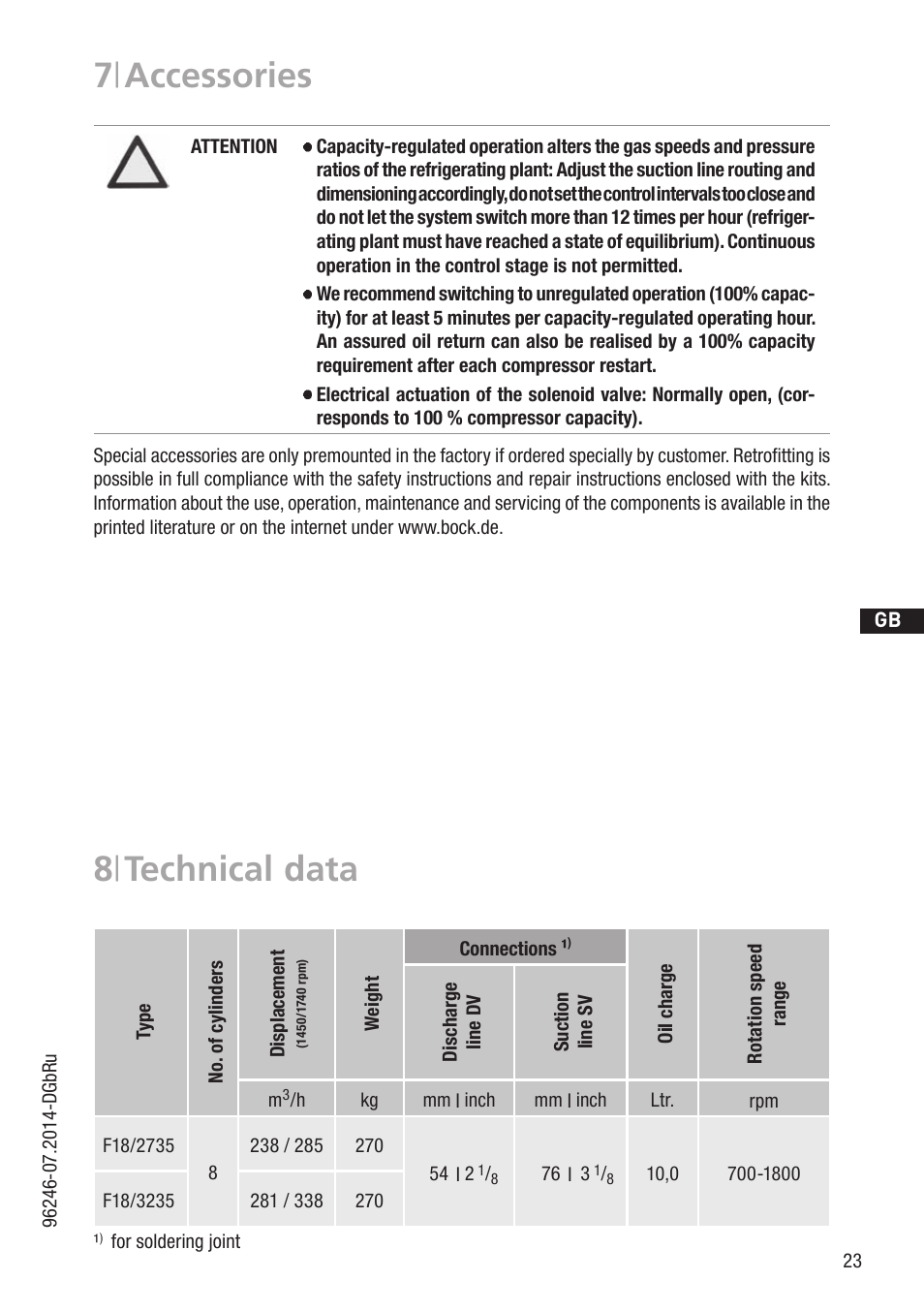8 | technical data, 7 | accessories | GEA Bock F18 User Manual | Page 23 / 28