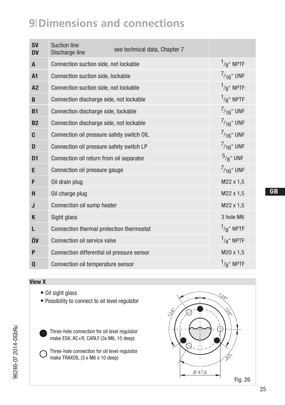 9 | dimensions and connections | GEA Bock F18 User Manual | Page 25 / 28