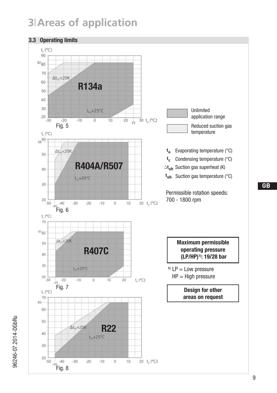 3 | areas of application, R134a, R407c | GEA Bock F18 User Manual | Page 9 / 28