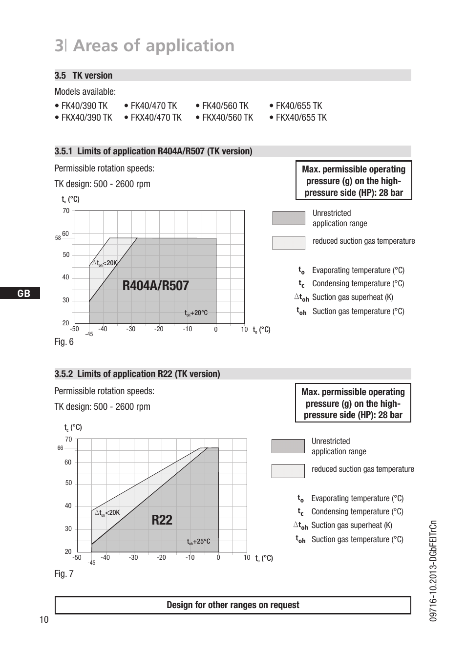 3 | areas of application, R22 tk | GEA Bock FK40 User Manual | Page 10 / 26