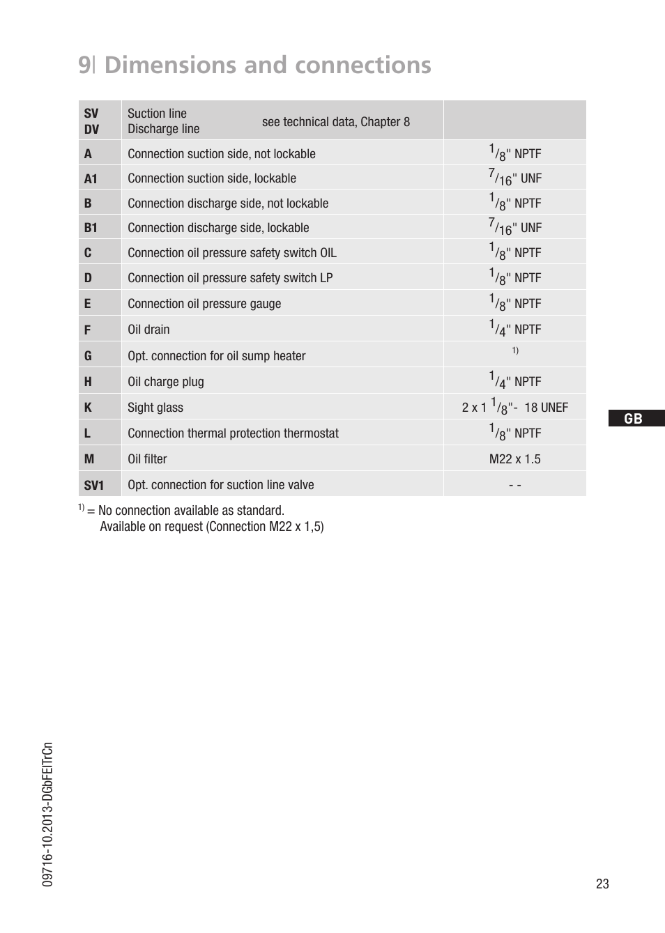 9 | dimensions and connections | GEA Bock FK40 User Manual | Page 23 / 26