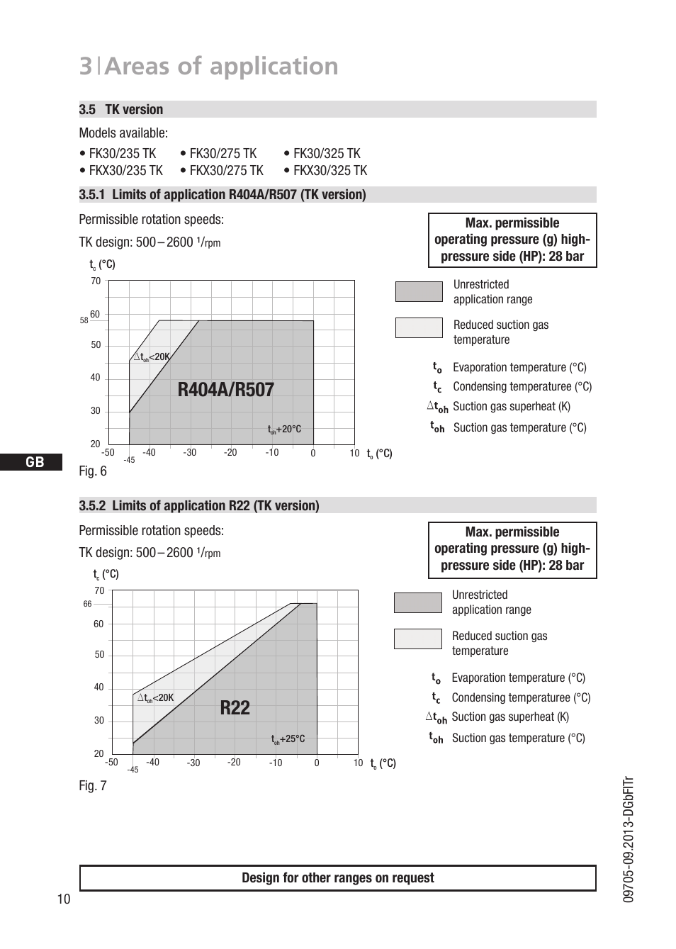 3 | areas of application, R22 tk, D gb f i | GEA Bock FK30 User Manual | Page 10 / 26