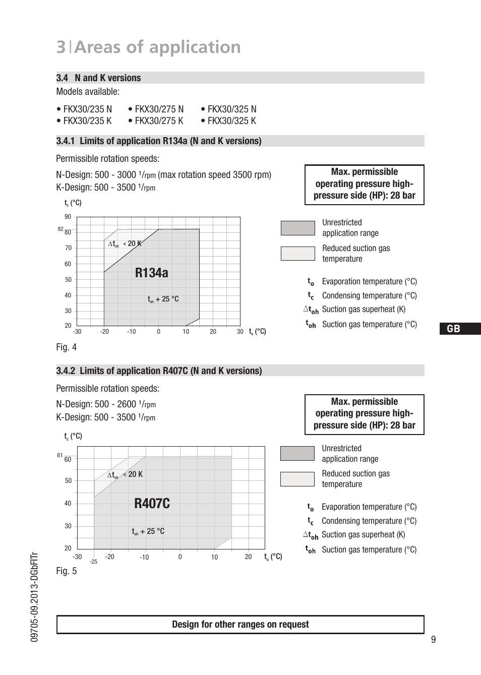 3 | areas of application, R407c, R134a | D gb f i | GEA Bock FK30 User Manual | Page 9 / 26