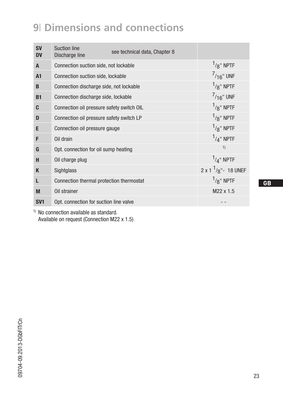 9 | dimensions and connections | GEA Bock FK50 User Manual | Page 23 / 26