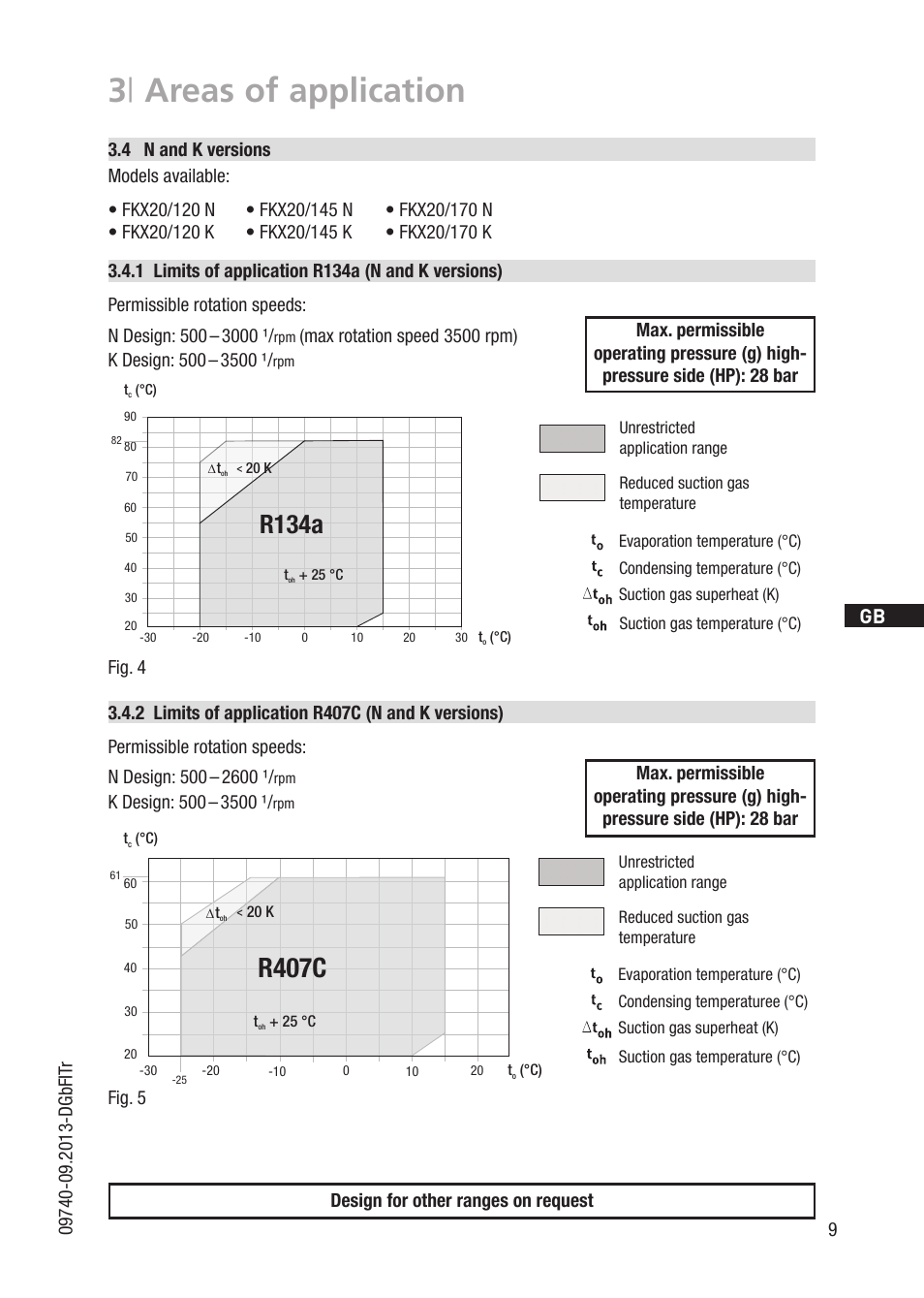 3 | areas of application, R407c, R134a | D gb f i tr | GEA Bock FK20 User Manual | Page 9 / 26