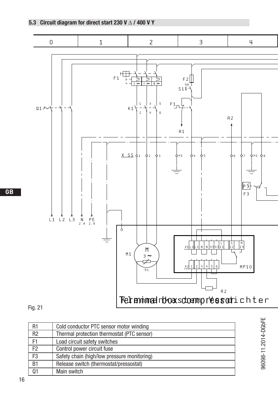 Terminal box compressor, D gb f e | GEA Bock HG22P A User Manual | Page 16 / 28