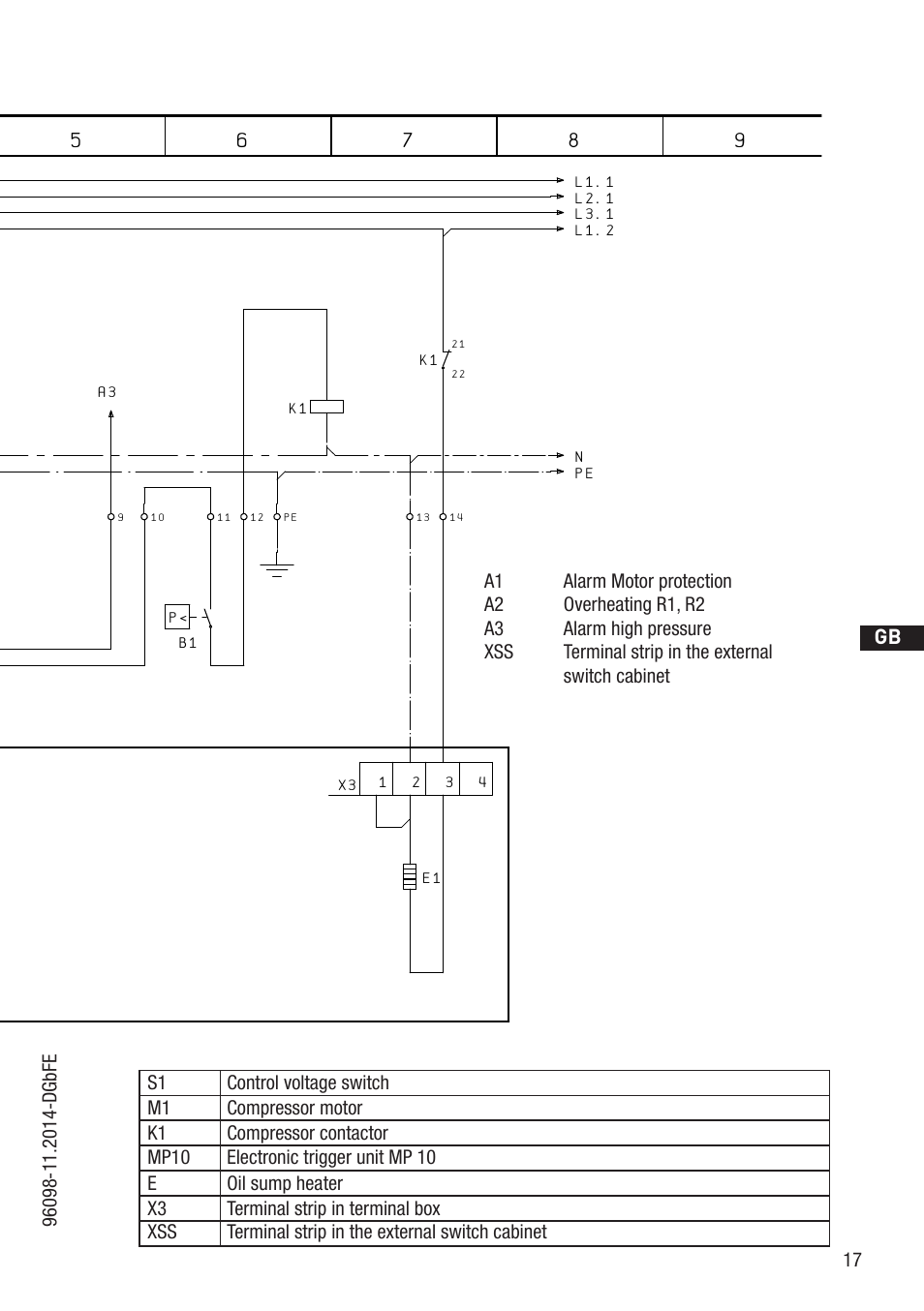 D gb f e | GEA Bock HG22P A User Manual | Page 17 / 28